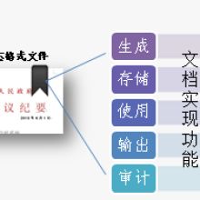 武漢華工安鼎信息技術(shù)有限責(zé)任公司的信息技術(shù)咨詢服務(wù)解析