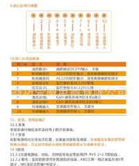 榮威電氣火災(zāi)監(jiān)控系統(tǒng) 全面解析分體經(jīng)濟(jì)型監(jiān)控探測(cè)器