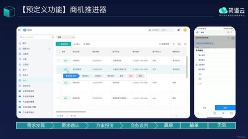 銷(xiāo)售自動(dòng)化管理軟件 定義與核心優(yōu)勢(shì)解析